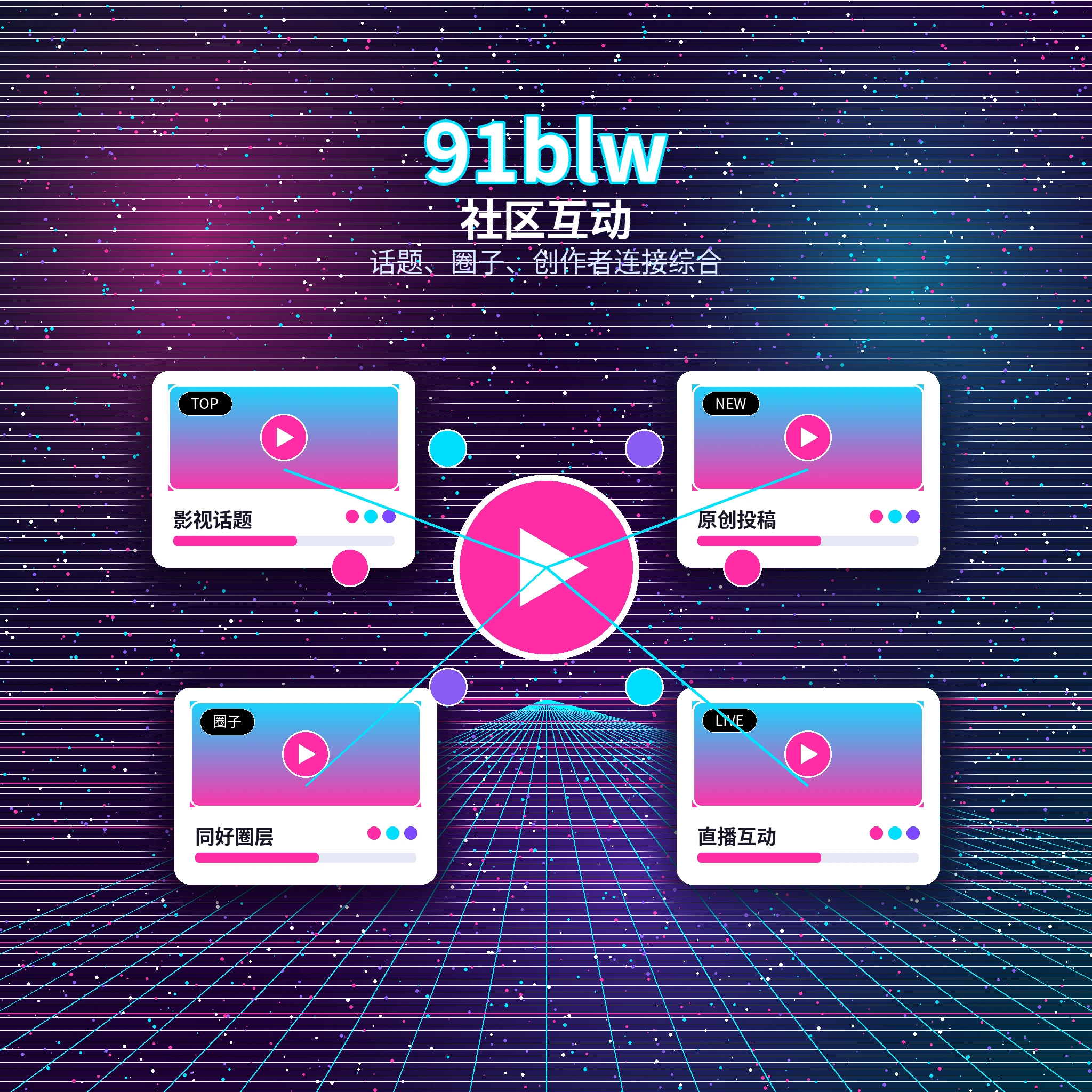 91网社区互动与兴趣话题